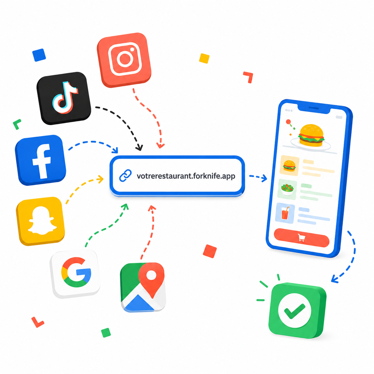 Réseaux sociaux et Google reliés au lien direct du restaurant et à sa carte Forknife